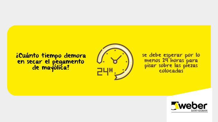 ¿Cuánto tiempo toma el secado de pegamento para mayólica? | Weber Peru